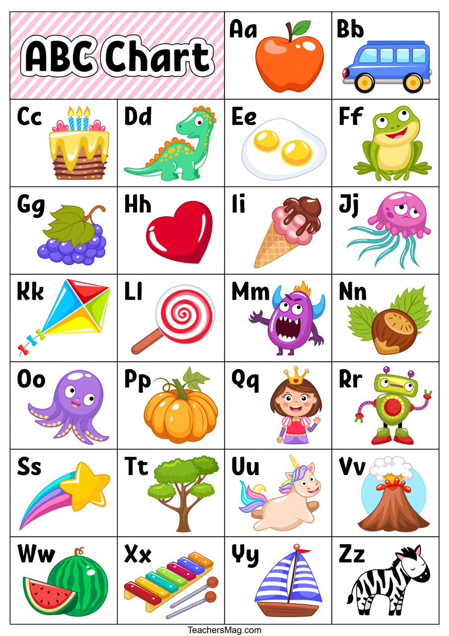 alphabet-chart-kindergarten-printable