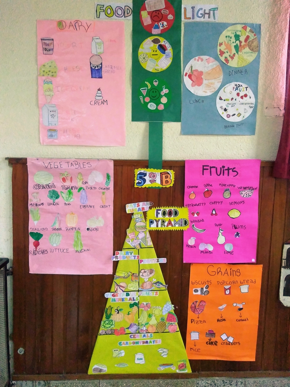 How to eat healthy. Project made by 5th grade students