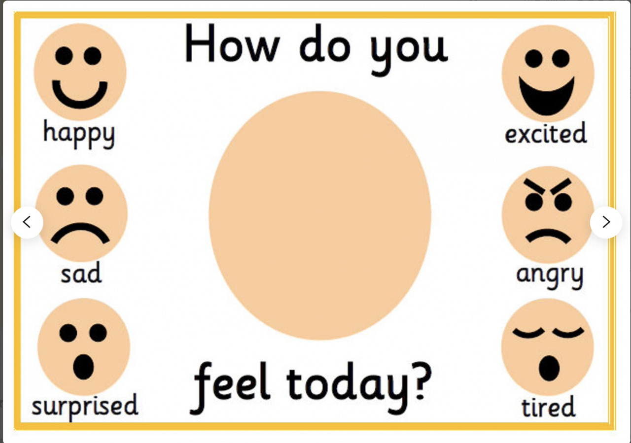 Today I Am Feeling Chart Printable