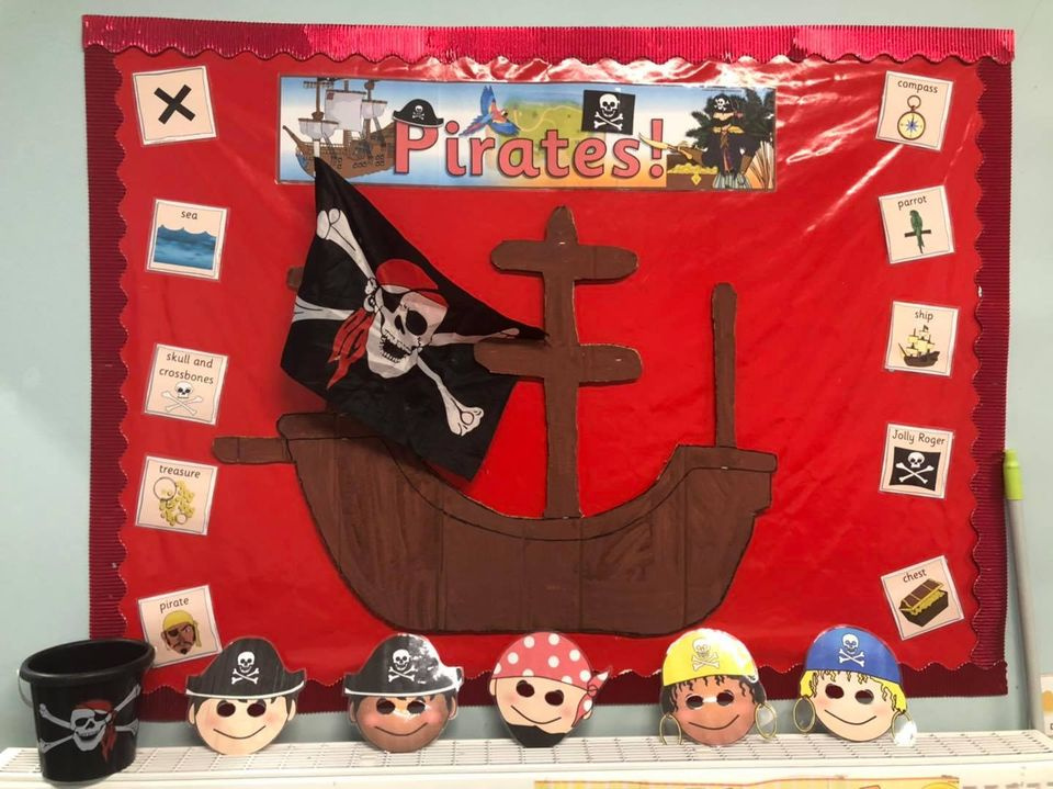 Pirate-Themed Fun in the Classroom