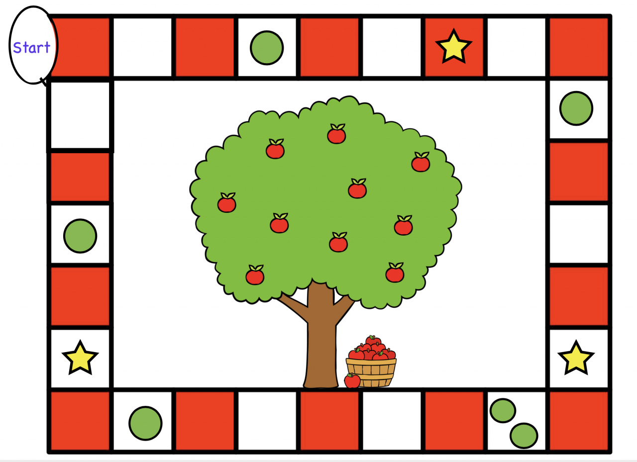 editable game board with the theme of apples