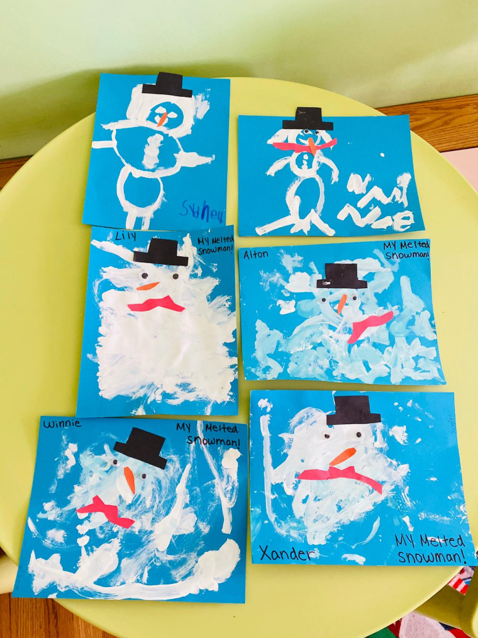 Melted Snowman Painting Craft