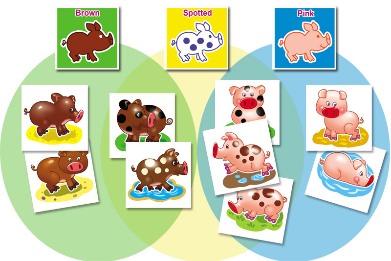 Printable Game For Learning About Euler Diagrams by Sorting Pigs