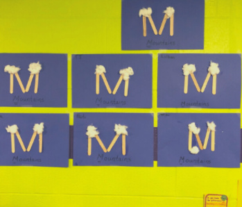 Learning about the Letter M