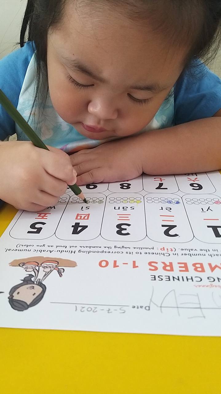Counting in Chinese