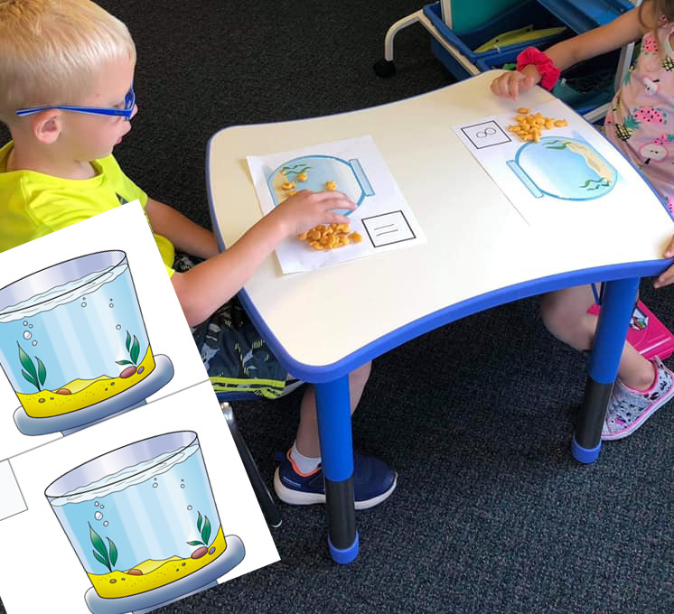 Counting Fish Into the Fishbowl