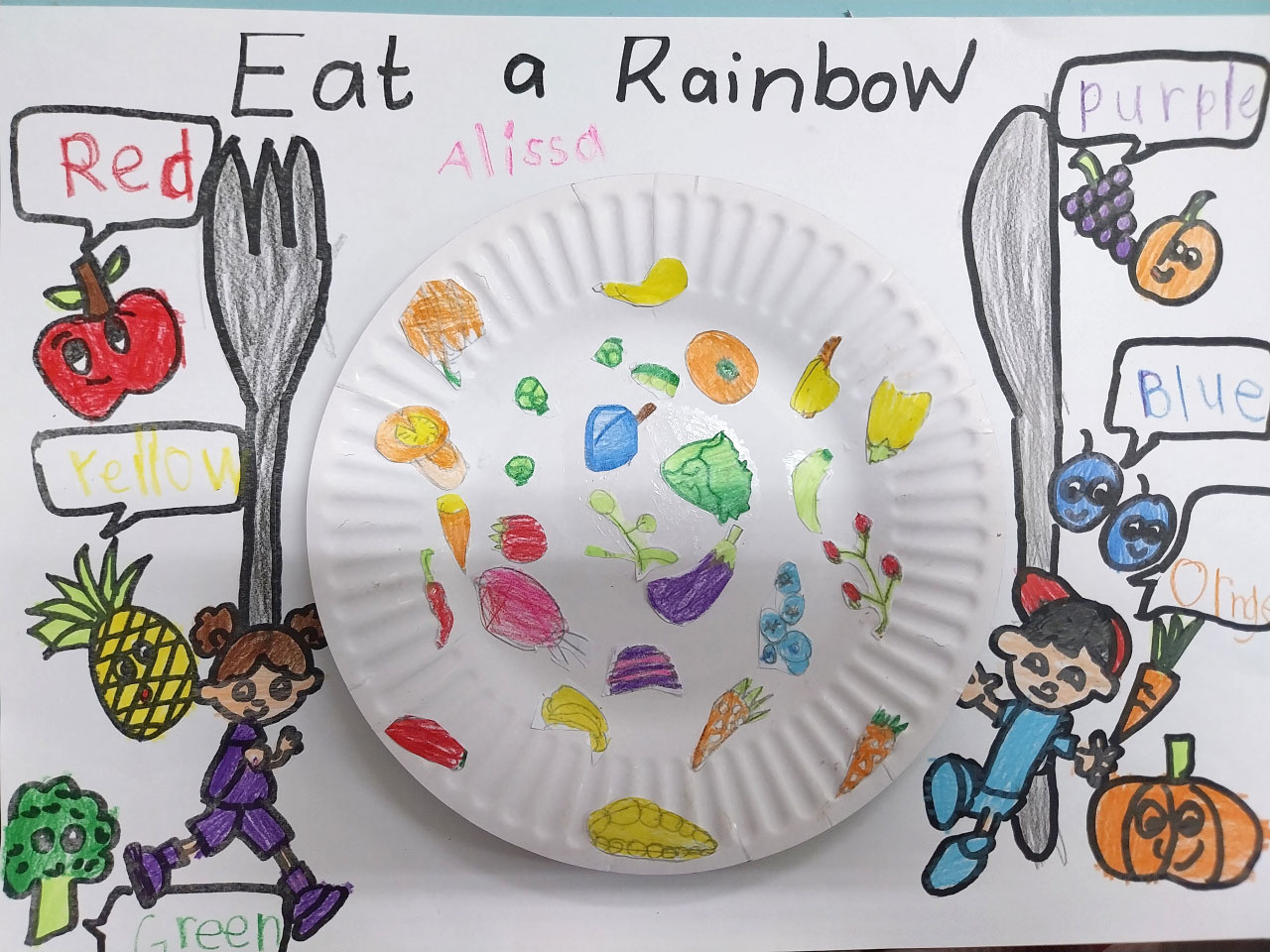 Eat a Nutrition Rainbow