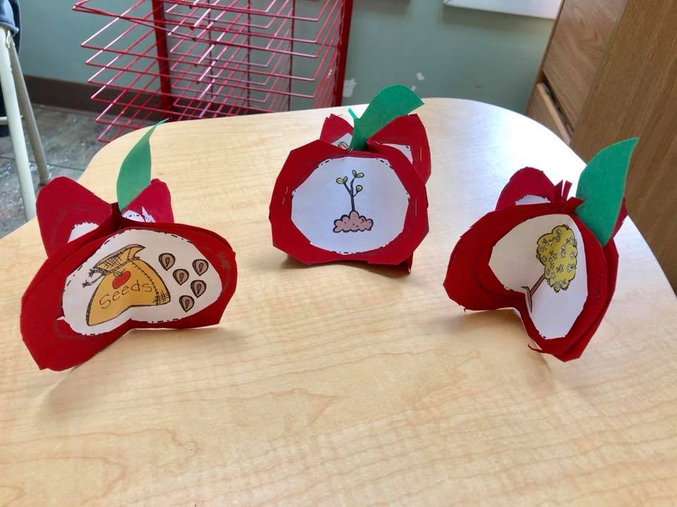 Apples Week: A Fun, Seasonal Theme For Preschool and Kindergarten Students