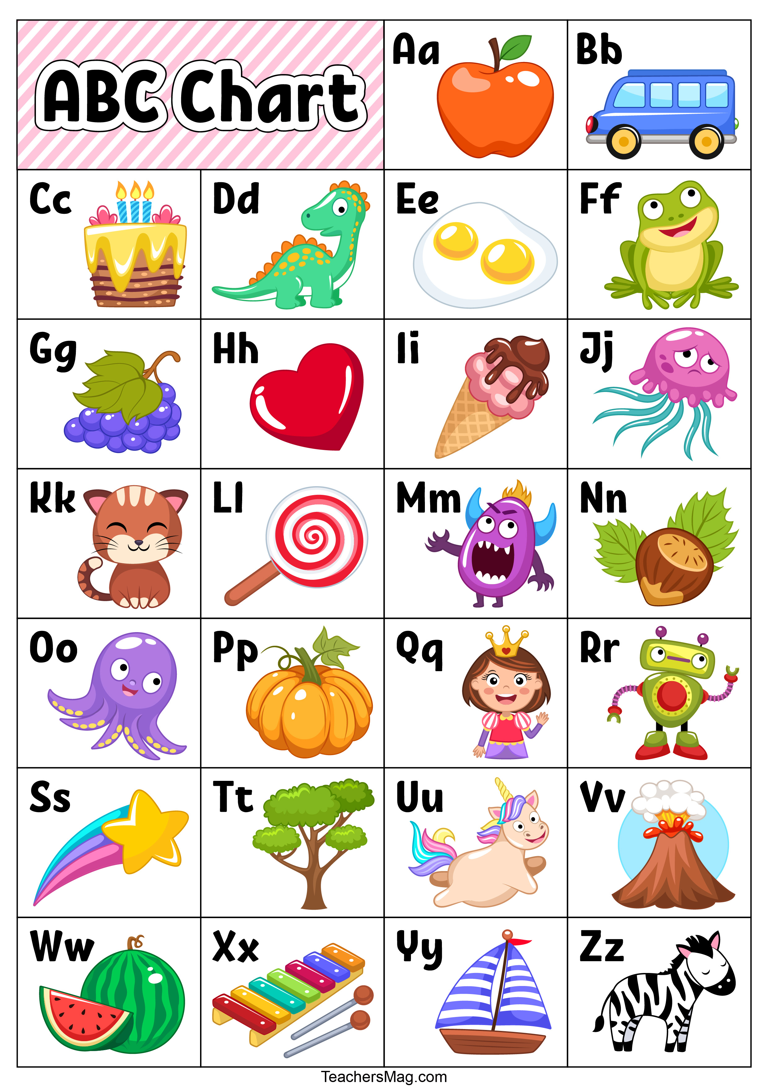 Free Chart and Flash Cards for Learning the Alphabet | TeachersMag.com