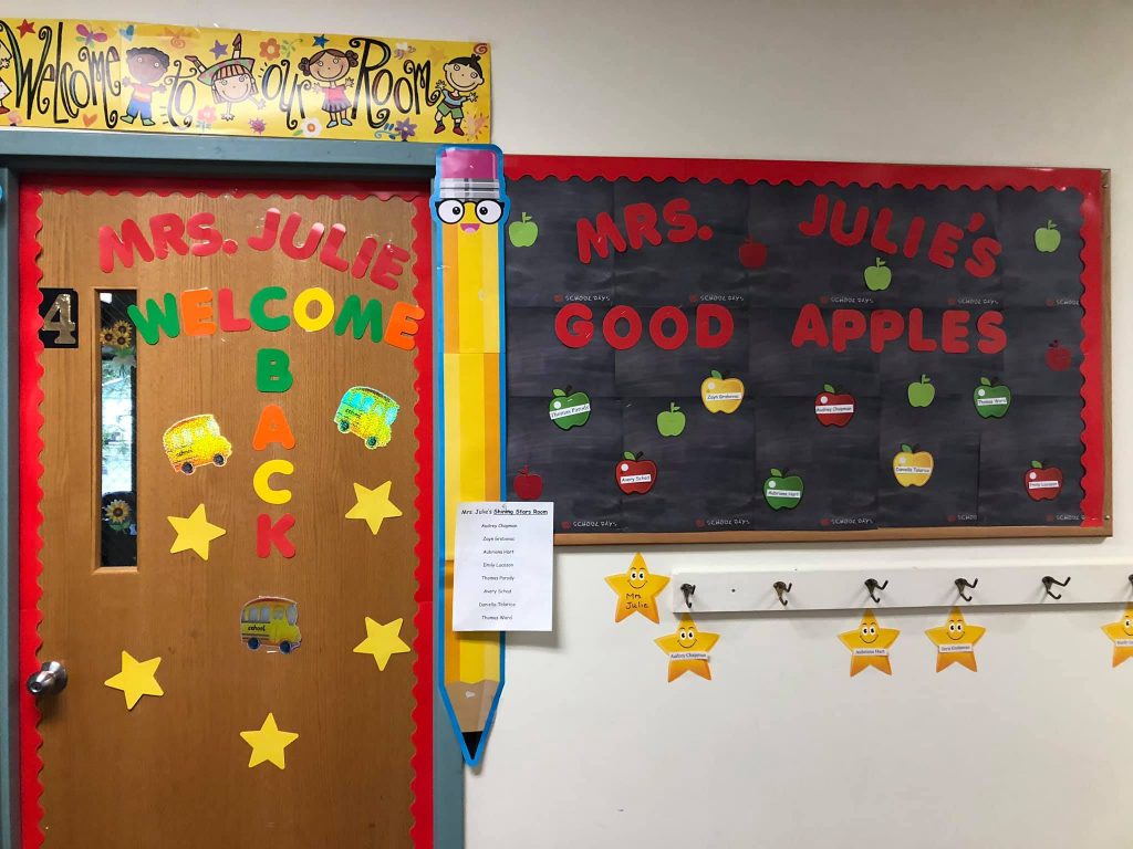 Preschool Bulletin Board Ideas. TeachersMag.com