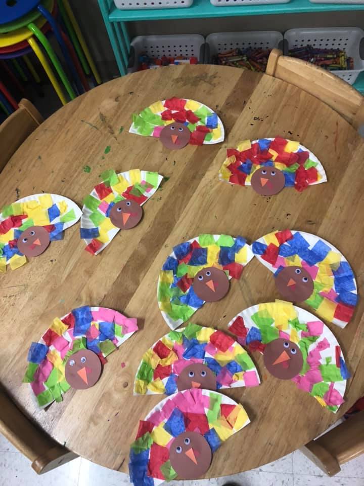 Paper Plate Turkey Craft for Preschool Students