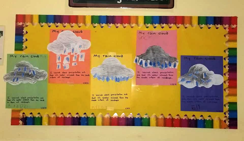 Water Cycle-Themed Crafts