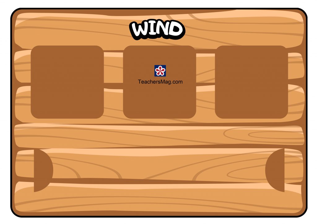 My Weather Station: wind