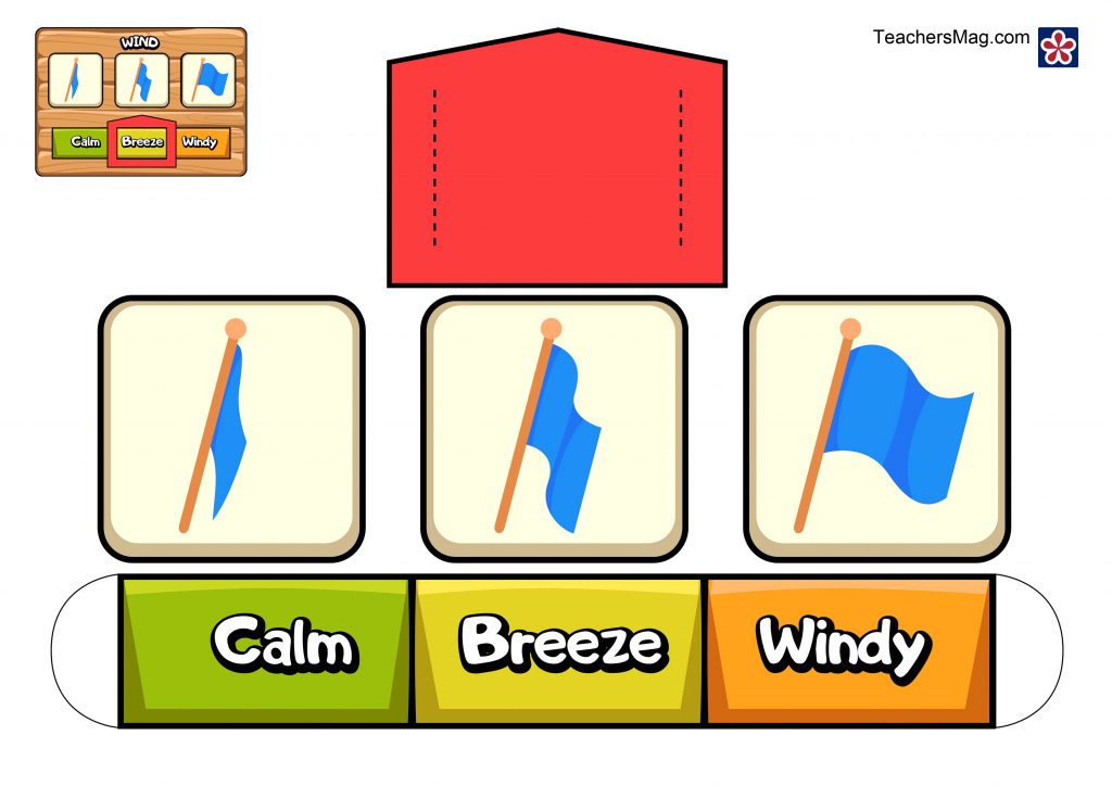 My Weather Station: wind