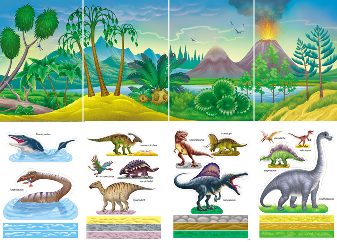 dinosaur habitats