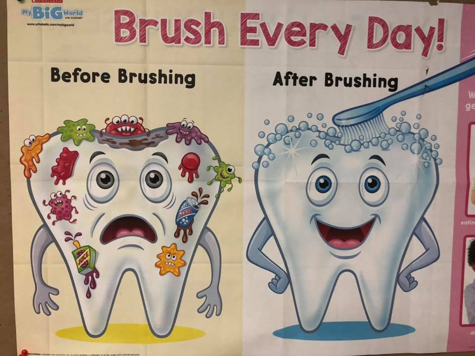Dental Week in Preschool. TeachersMag.com