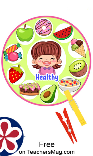 Healthy Vs. Unhealthy Food Sorting Activity