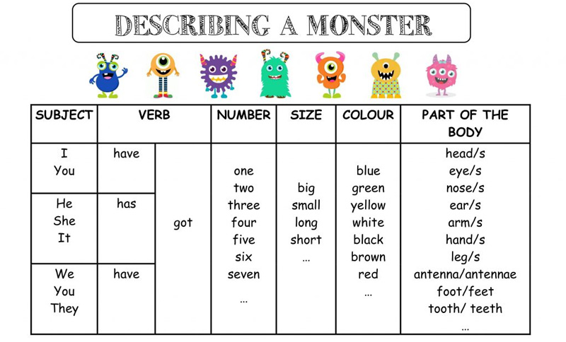 Modelling Clay Monsters Craft