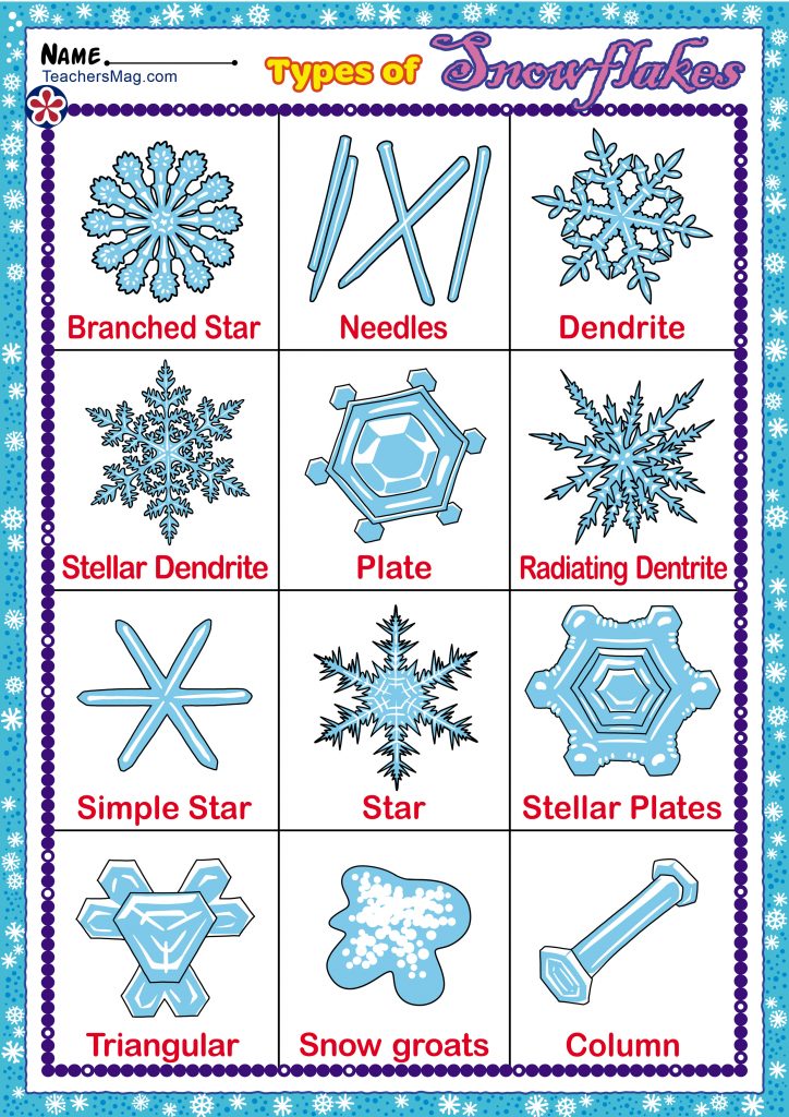 Snowflakes Theme Printables | TeachersMag.com