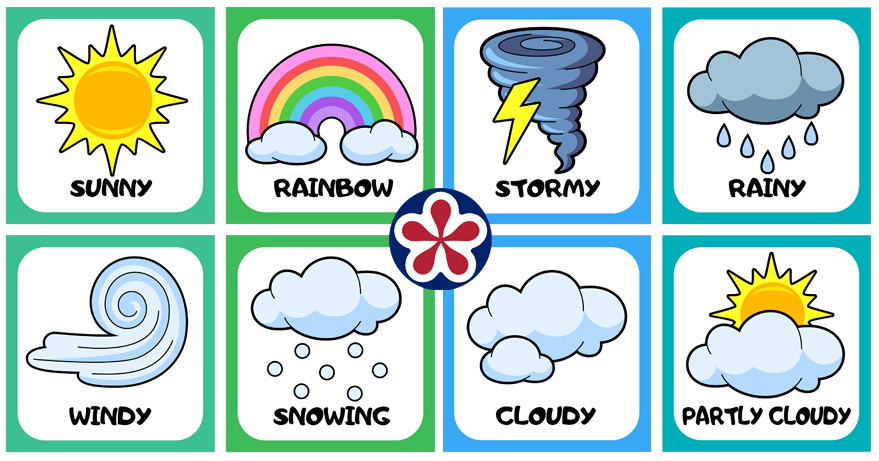 Printable Weather Chart Teachersmag Com
