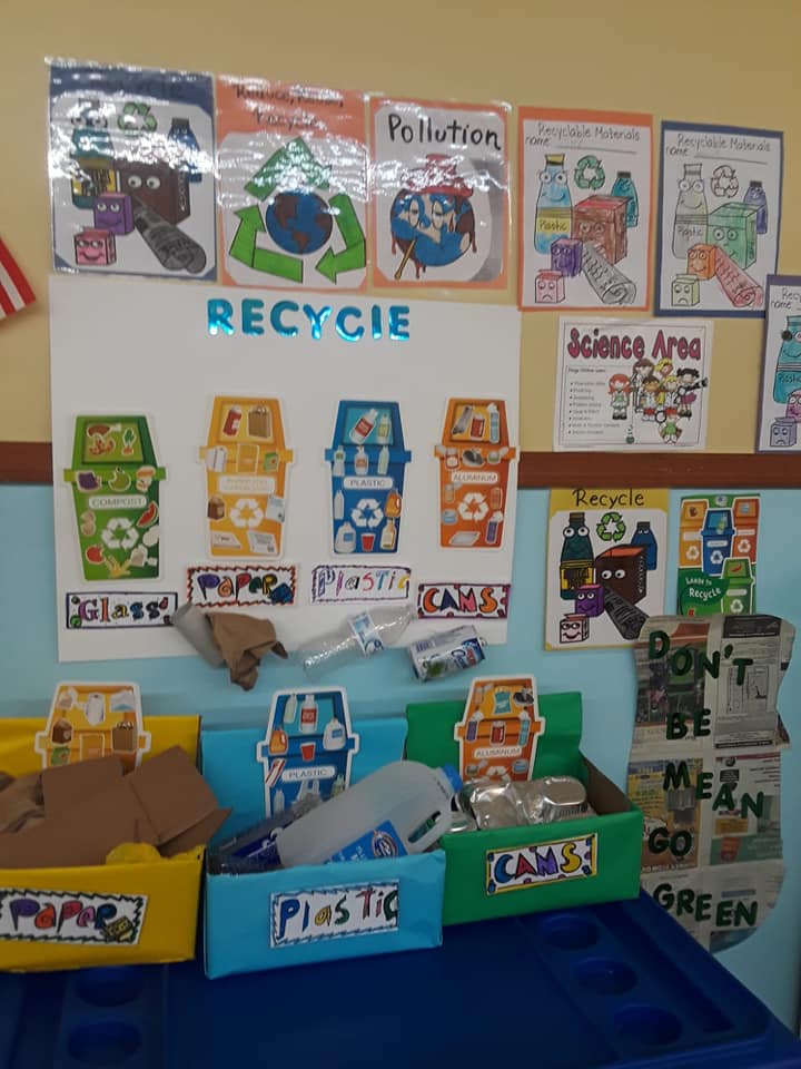 Demonstrative Activity About Learning How to Recycle for Kids