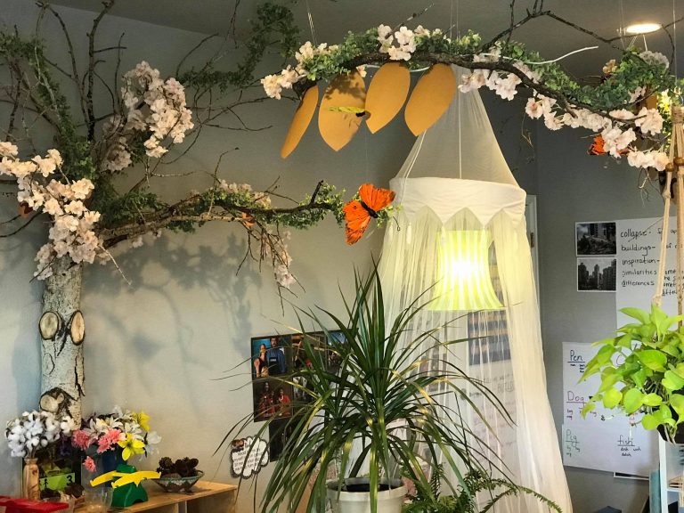 SpringThemed Decoration Ideas for Preschool Classrooms