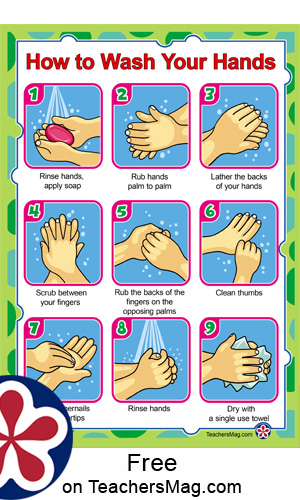 how-to-wash-your-hands-printable-posters-for-young-children-teachersmag