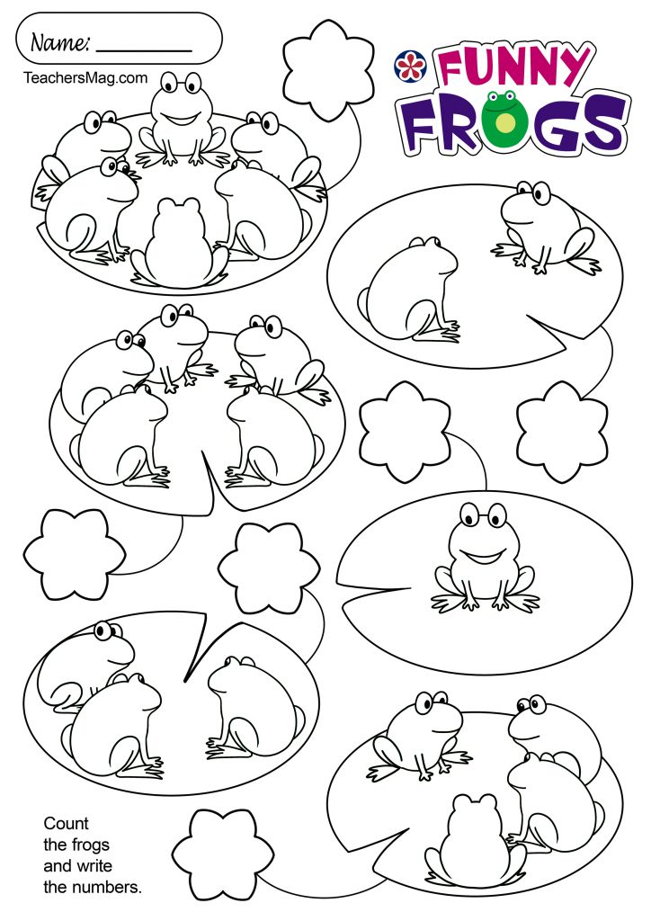 Free Printables Worksheets Parts Of A Frog