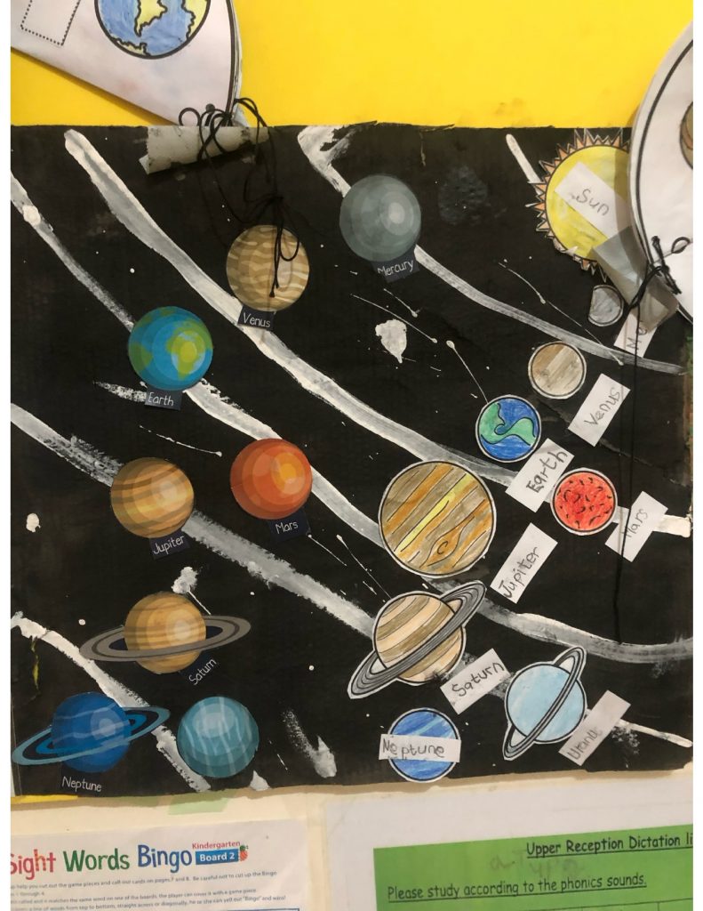 Planet Crafts for Kids