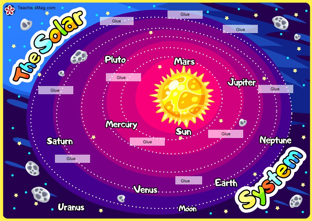 Solar System Printable Worksheet for Children-2. TeachersMag.com
