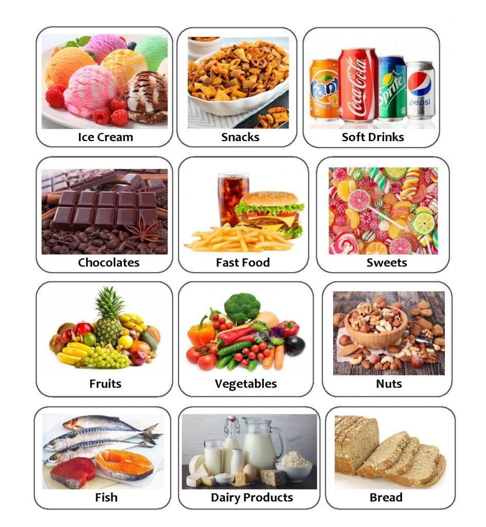 Healthy vs Unhealthy Foods