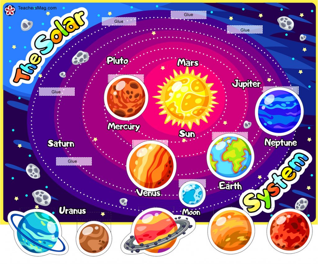 Solar System Printable Worksheet for Children.