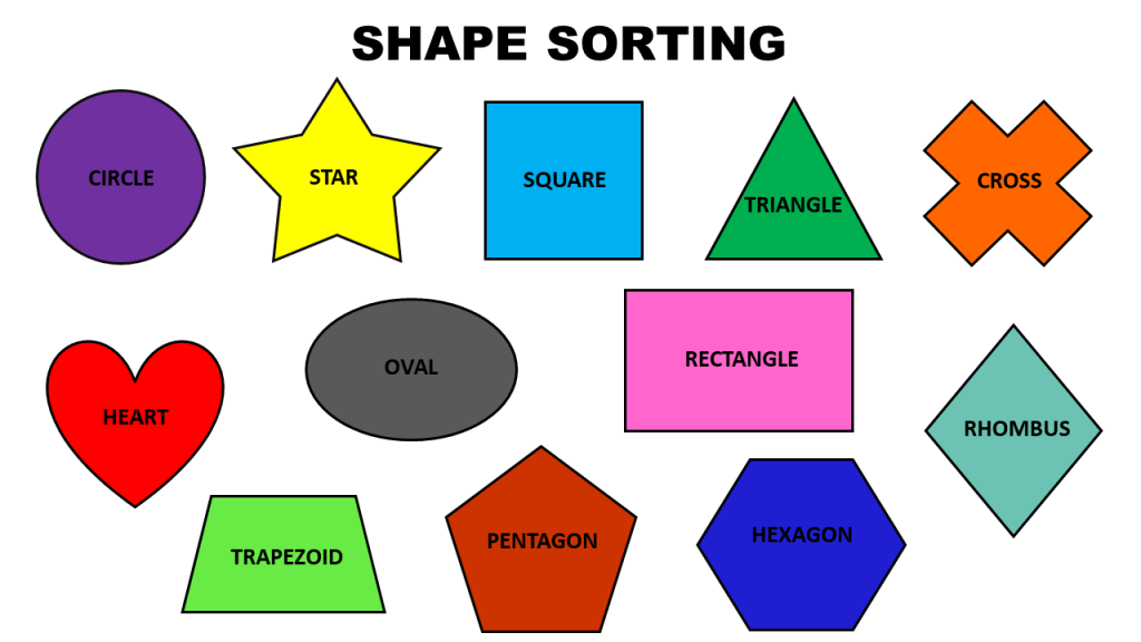 Super Simple Shape Sorting Activity!