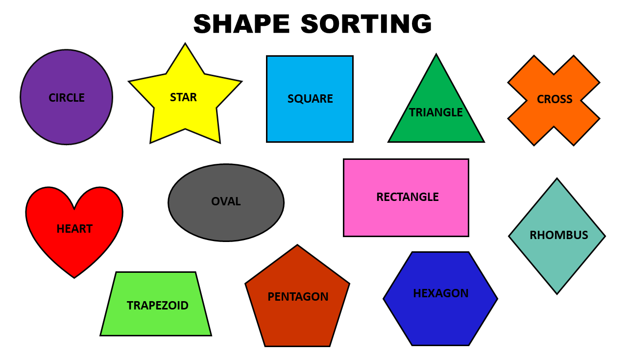Super Simple Shape Sorting Activity!.