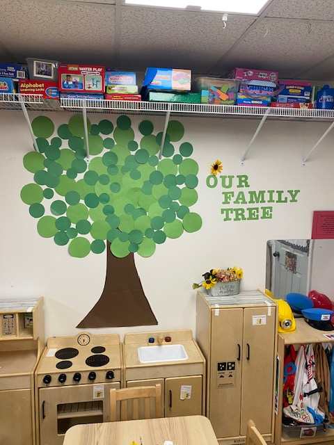 Our Family Tree Photo Our Family Tree