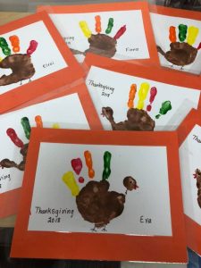 Turkey Art Activities for Preschoolers | TeachersMag.com