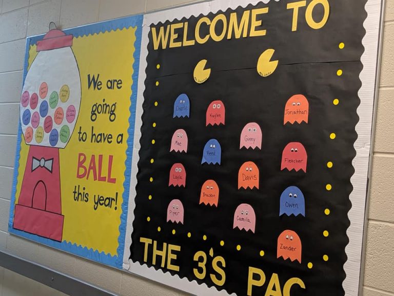 Classroom Decorations: 7 Bulletin Board Ideas | TeachersMag.com