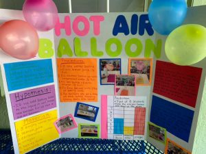 Science Fair Display Ideas For Preschoolers | TeachersMag.com